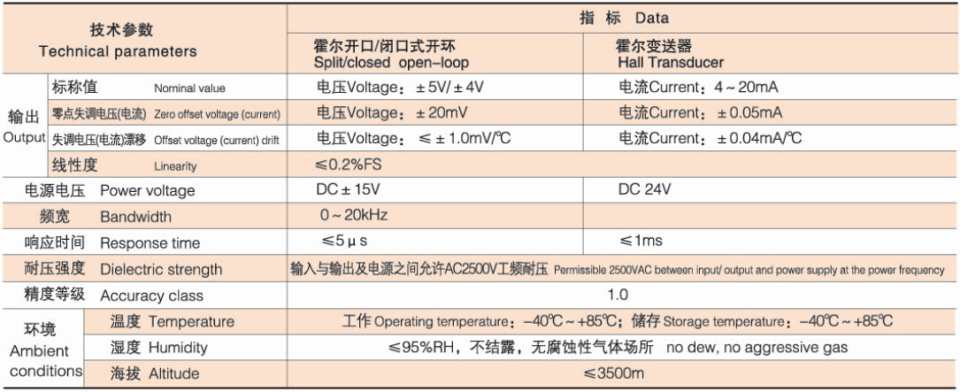 安科瑞AHKC-EKBA直流霍尔电流传感器4-20mA输出