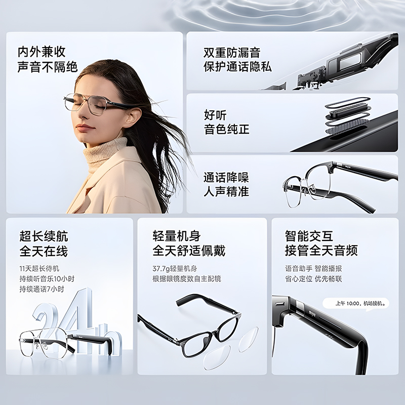 透视未来的视界：智能眼镜中的AI技术