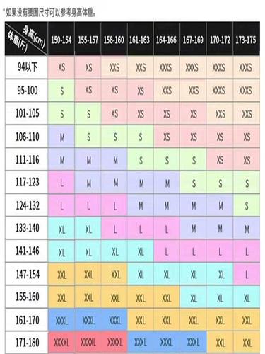 Спортивный послеродовой бондаж, корсет, корректирующее белье на все тело, утягивающий пояс на талию для спортзала