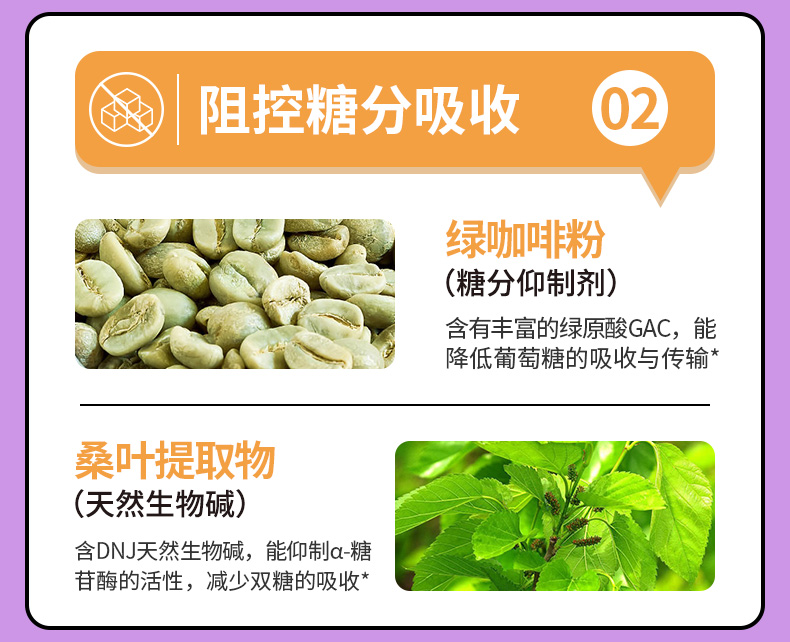 【网红爆款】白芸豆阻断剂180粒