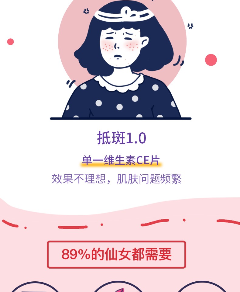 【领首单】葡萄籽维生素CE40片