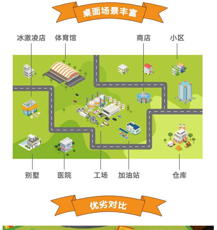 Орбит таблица Описание_04