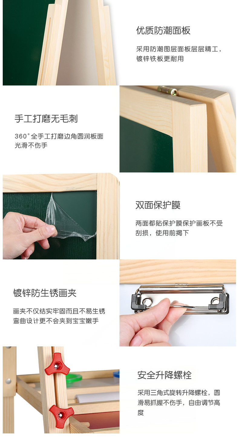 1688 подробно описывает пять шаблонов ABCDE1_06