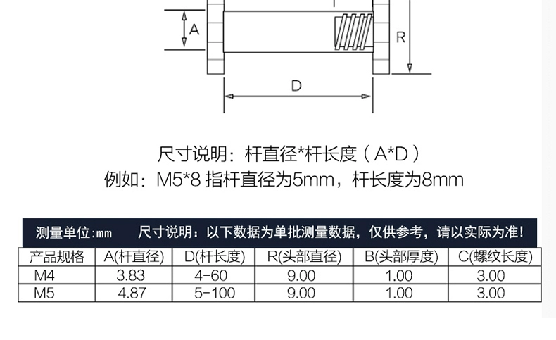 Vít máy đầu tròn chất liệu đồng thau Φ4*M3*3