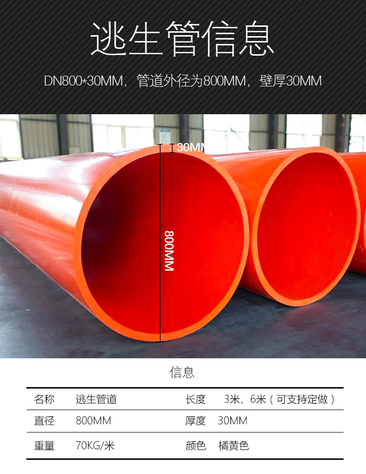 HDPE隧道逃生管