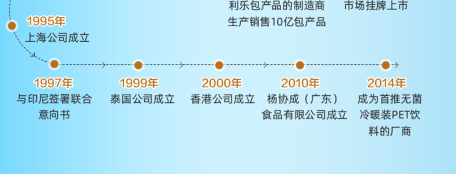 【杨协成】新加坡马蹄爽果汁12瓶