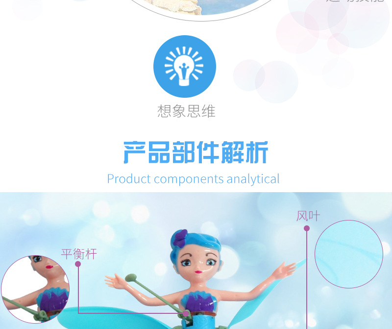 Xiaofeixian Feiti Little Fairy Fairy Sensing Máy bay Xử lý Đình chỉ Phí điều khiển máy bay Điều khiển từ xa xe dieu khien tu xa