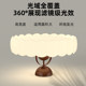 Ougenuo French Retro Bedroom Ceiling Lamp, Antique Style, Personalized, Simple, Eye-Protecting, Popular Round-Edged Smart Ceiling Lamp