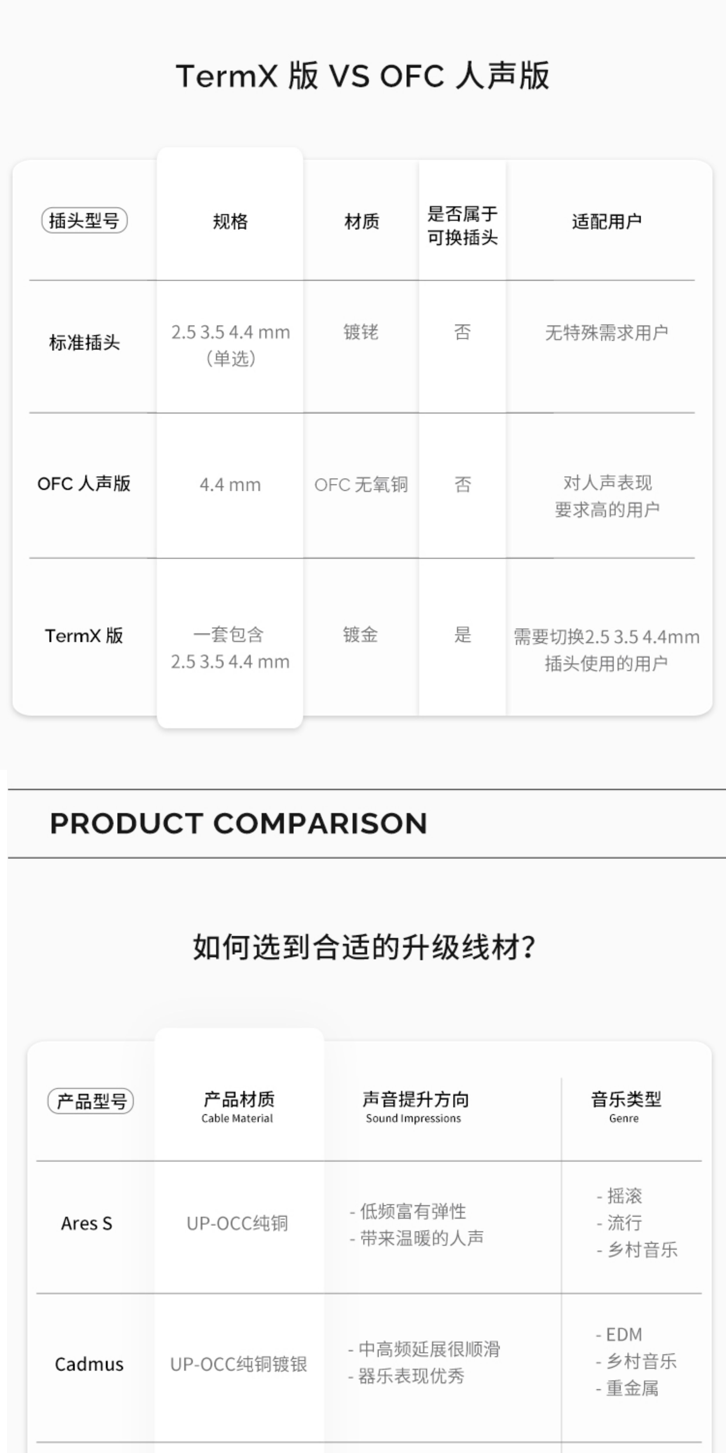 Effect Audio Eros S插图3