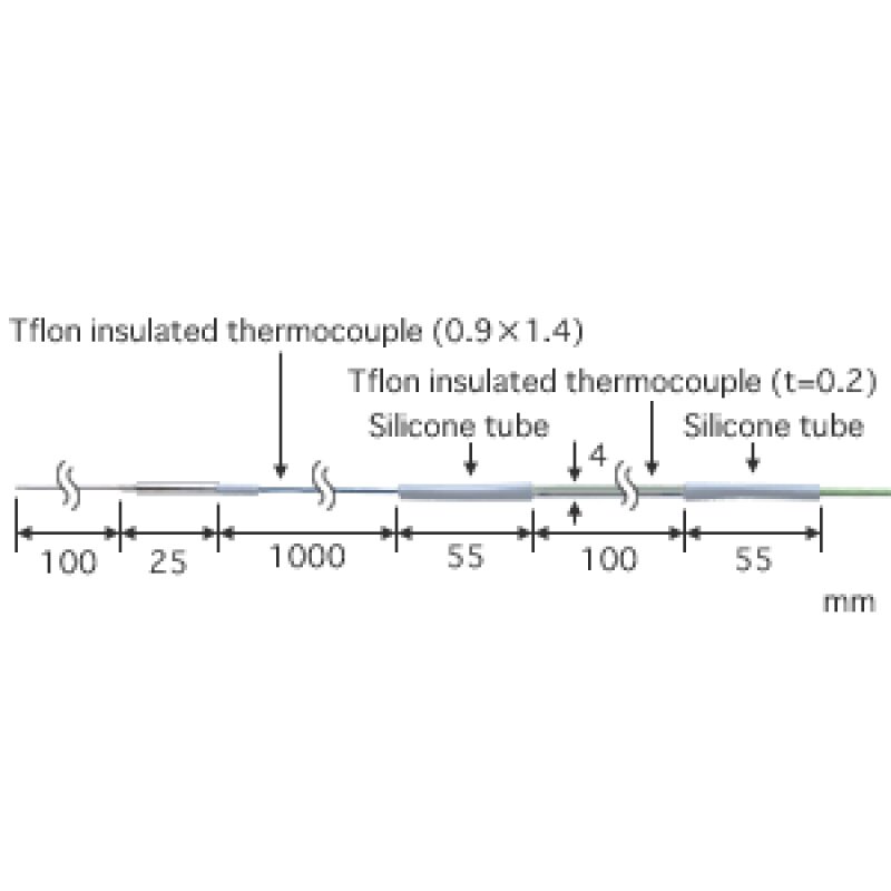 Advantages of Japan ANRITSU Anritsu Surface Thermometer Anritometer ANR