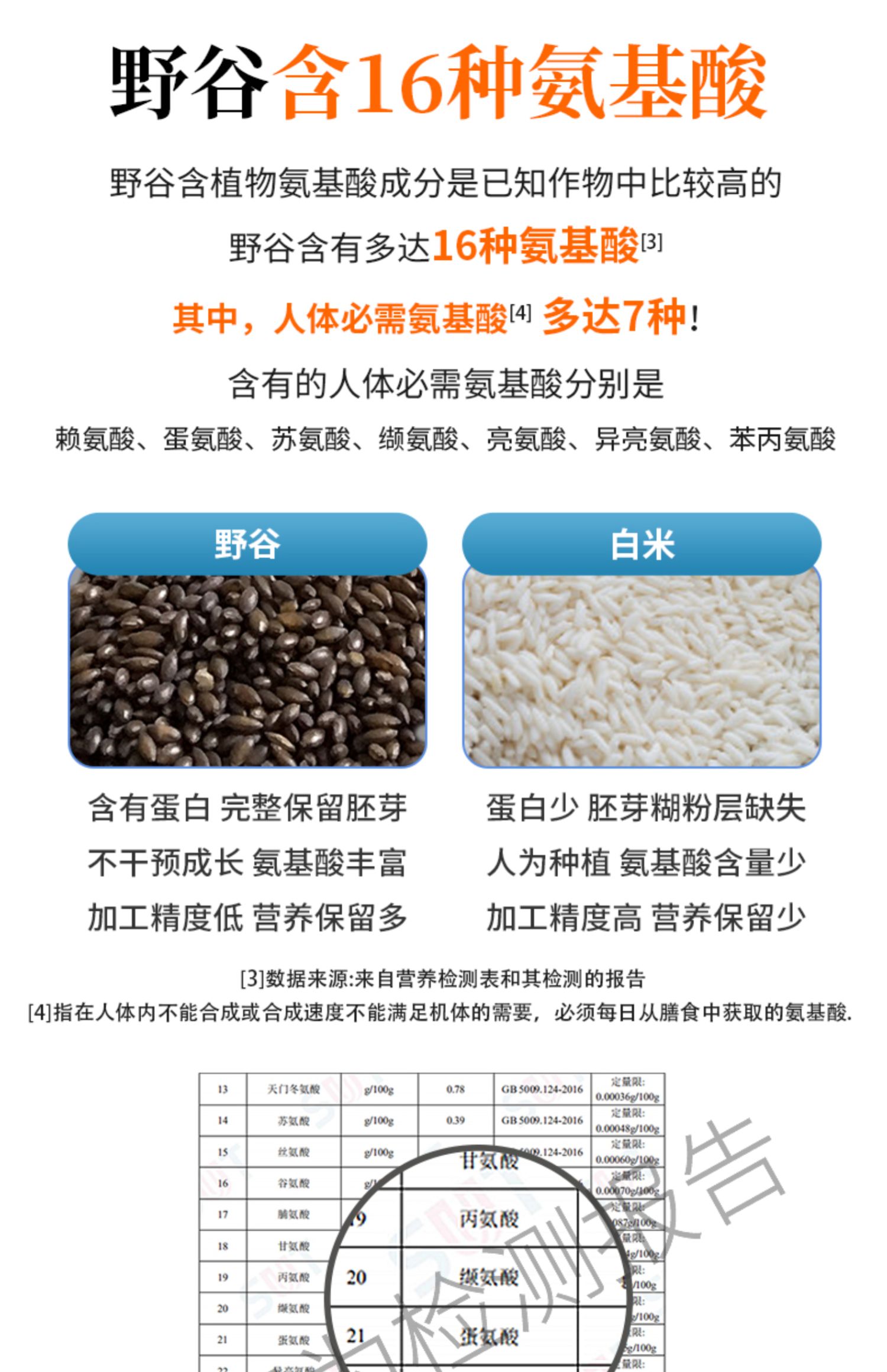 【乐食麦】新疆昌吉州黑金谷米500g