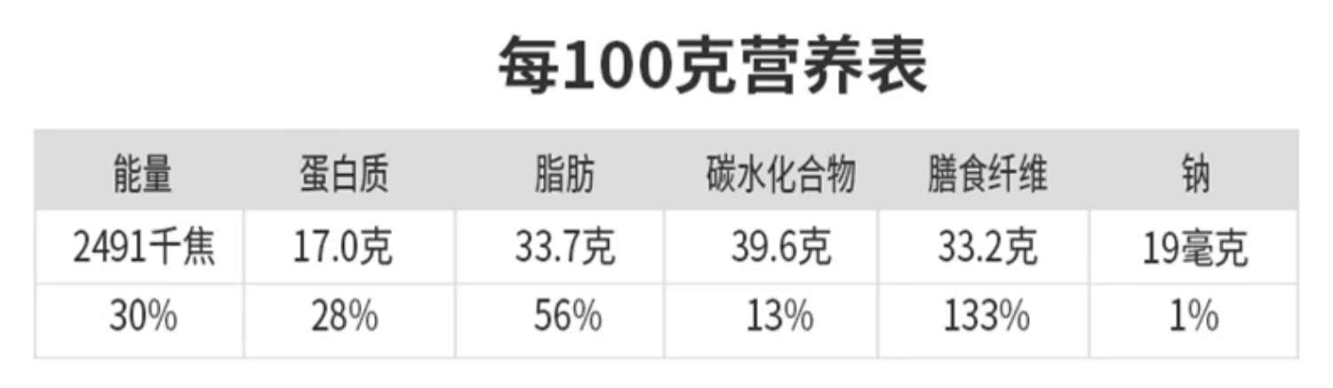 【乐食麦】奇亚籽墨西哥进口即食代餐