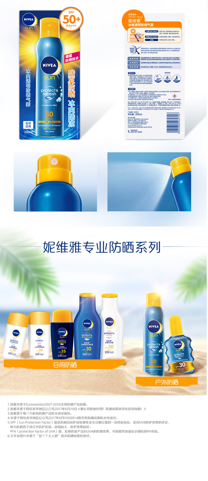德国进口 妮维雅 隔离防晒喷雾 200ml SPF50+PA+++ 图5
