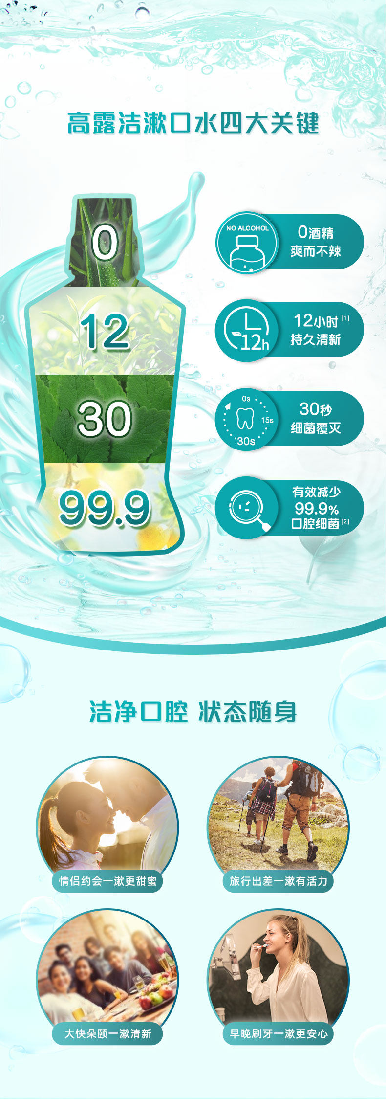 高露洁 含氟漱口水 500ml*2瓶 图3