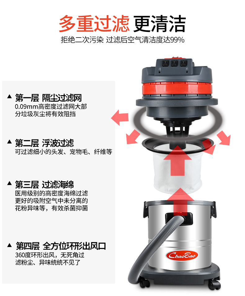 hút bụi cầm tay xiaomi Cửa hàng rửa xe Chaobao CB60-3 loại hút đặc biệt loại thảm mạnh mẽ khách sạn nhà máy khách sạn thương mại máy hút bụi - Máy hút bụi mua trả góp robot hút bụi lau nhà