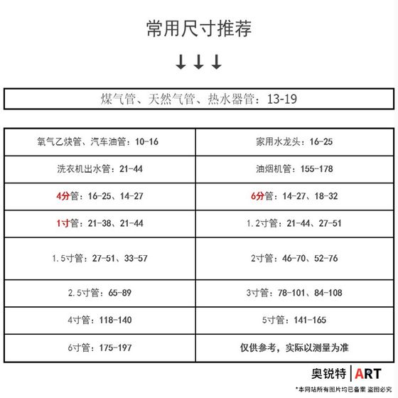 201 스테인레스 스틸 호스 후프 파이프 클램프 미국 파이프 클램프 후프 환기 라이브 후프 수도관 후프 번들 제조 업체 직접 판매