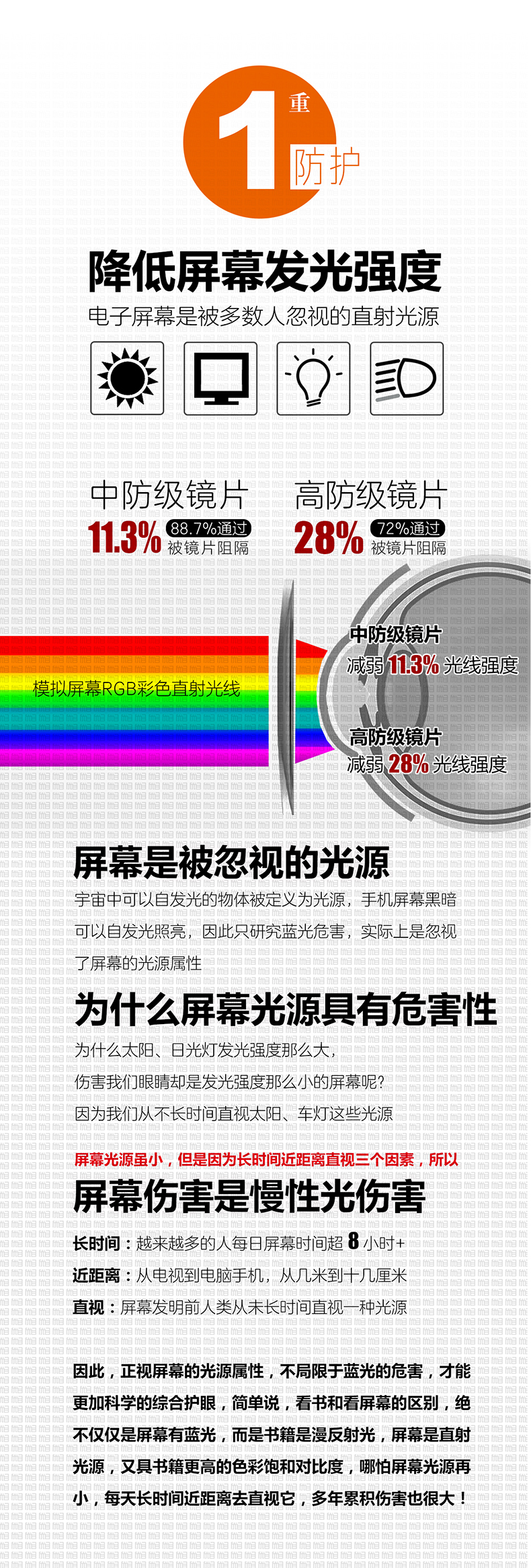优目 儿童防蓝光护目眼镜 日本豪雅HOYA中防级镜片 图3