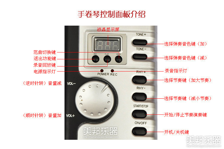 点击图片可关闭大图