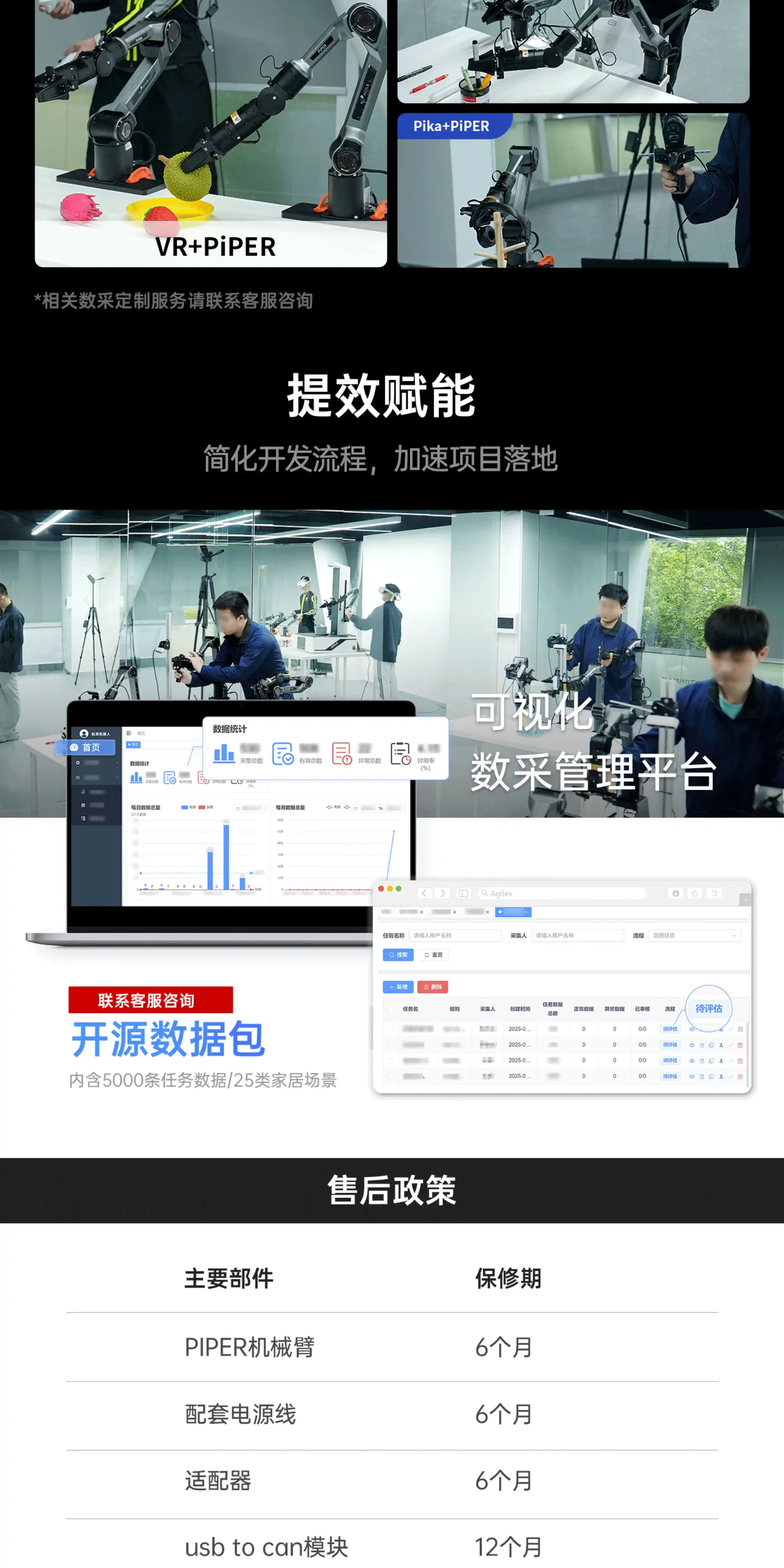 松灵PiPER X六轴轻量级教育科研ROS协作具身开源机械臂-淘宝Taobao | 天猫Tmall