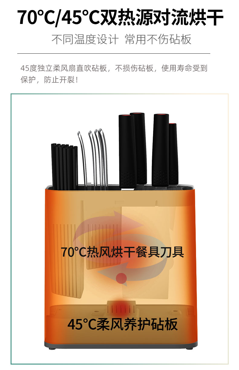 老板旗下高端品牌 火鸡 紫外线烘干消毒机 升级双热源 可烘菜板 图7