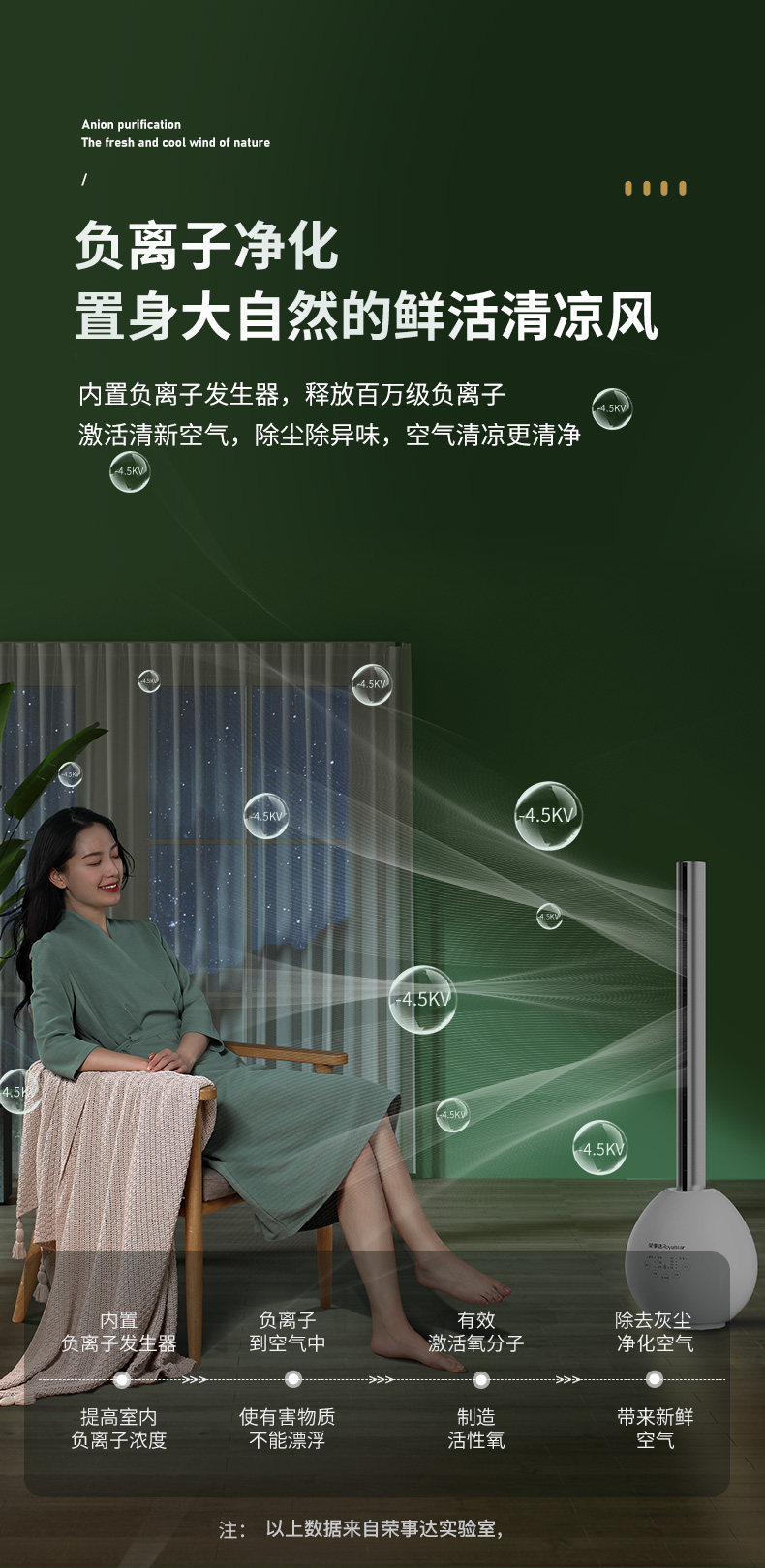 荣事达 无叶静音塔扇 空气循环扇 高度955mm 图5