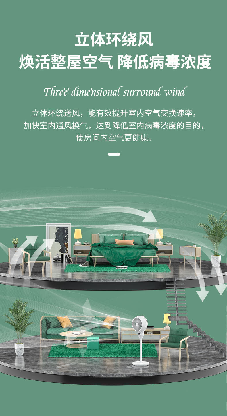 荣事达 台式静音空气循环扇 8米超远送风 图4