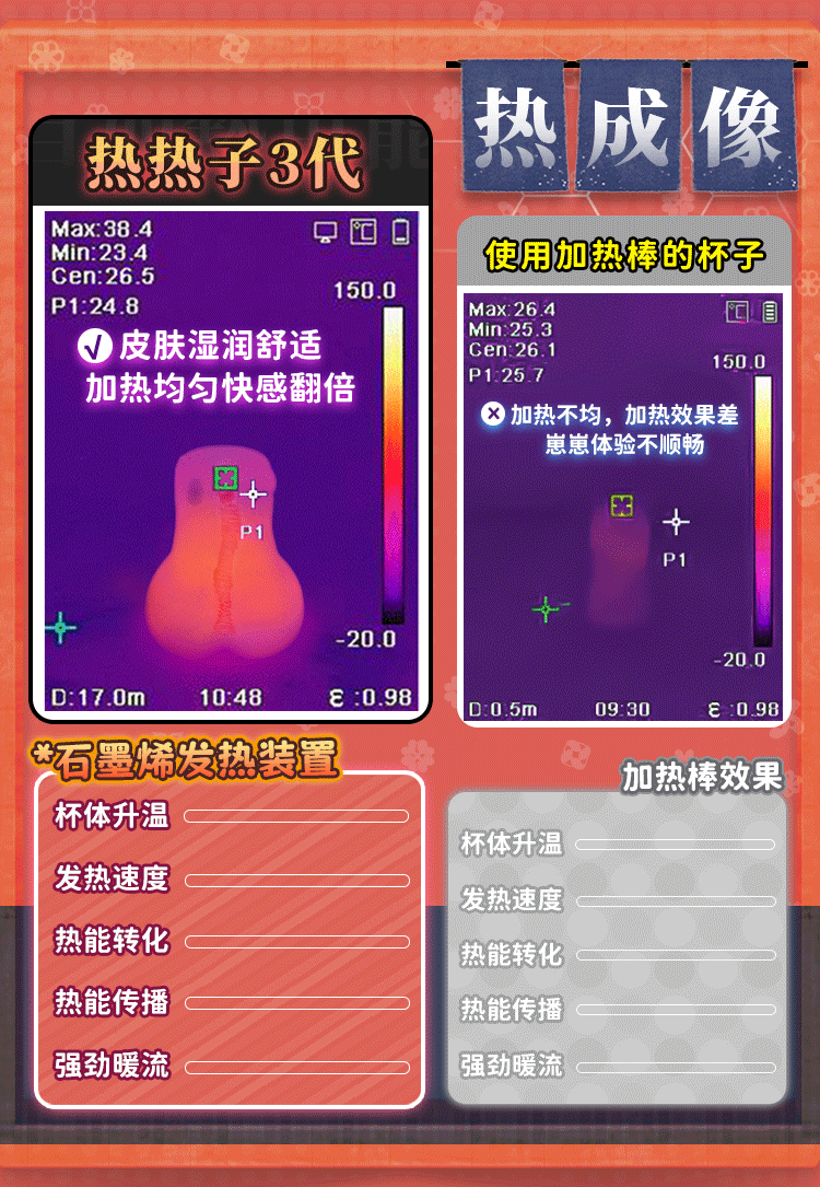 YUU热热子三代加热飞机杯【包邮】