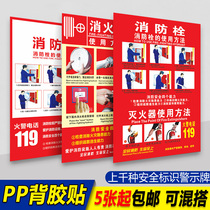Fire extinguisher fire hydrant Fire hydrant use method description sticker Fire safety logo sign board Fire extinguisher placement point use method Factory inspection indicator warning board sticker custom-made