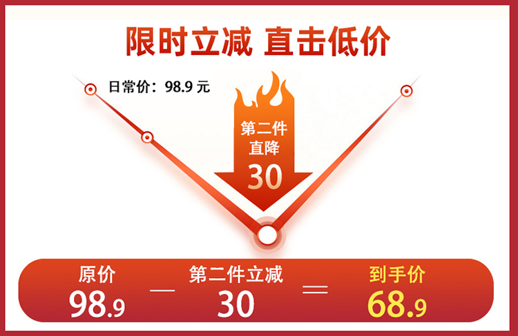 澳速安格斯调味牛肉汉堡肉饼儿童早餐