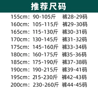 Рекомендация по размеру красного цвета Рекомендация по эталонному размеру