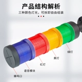 Сигнализация, универсальная индикаторная лампа, три цвета