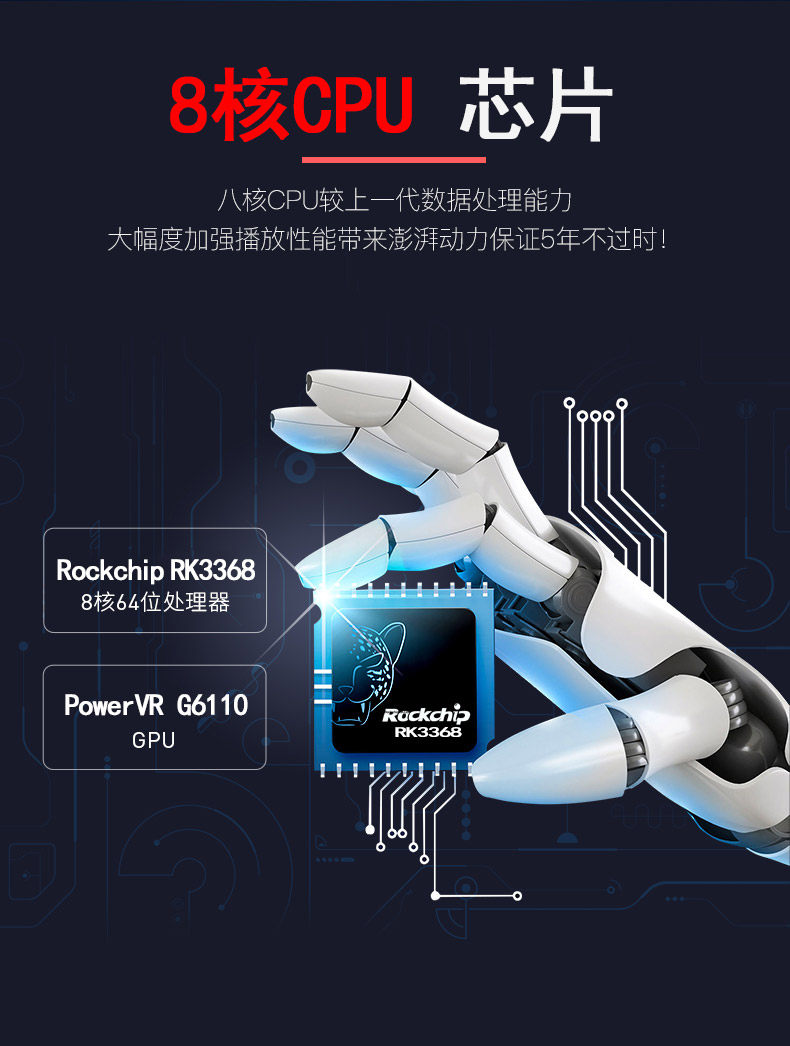 上市企业 夏新 H6 4K全高清网络机顶盒 图4