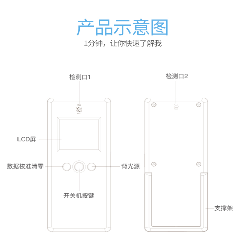 绿之源 空气e管家2.0增强版 甲醛检测仪 图15
