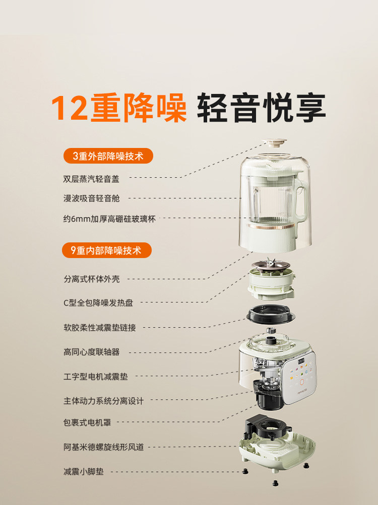 Joyoung Blender, Household Soy Milk Maker, Fully Automatic, Quiet, Multi-Grain Food Processor, Official Flagship Product