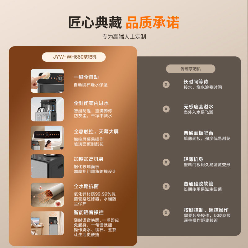 Joyoung Intelligent Voice-Controlled Fully Automatic Tea Bar Machine for Living Room, Household Use, Dust-Free Kettle with Integrated Water Dispenser