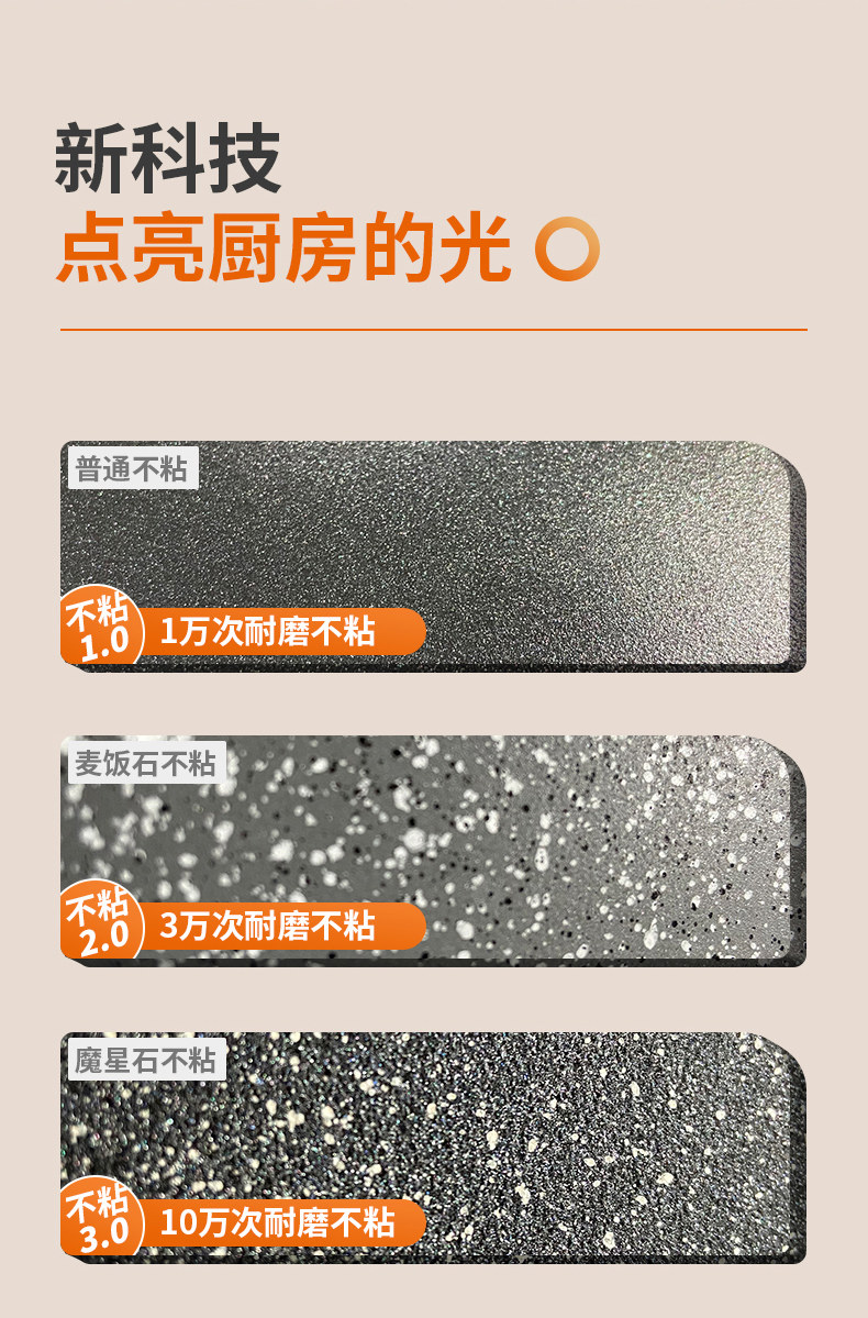 九阳 麦饭石平底不粘锅 20cm 燃气电磁炉通用 图4