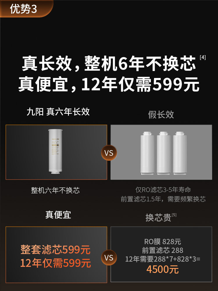 [0 Scale Inhibitor] Joyoung Water Purifier for Home Use, Direct Drinking and Heating All-In-One Machine, Reverse Osmosis Filtration, Under-Sink Drinking Water Purifier