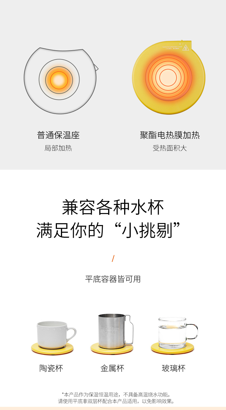【中国直邮】Joyoung九阳  暖杯垫 暖暖杯 恒温养生杯  LINE FRIENDS联名款 元气莎莉鸡