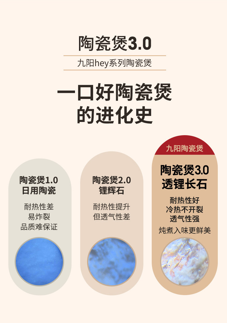 Joyoung 九阳 hey系列 带盖耐高温陶瓷砂锅 TCB2503 天猫优惠券折后￥39起包邮（￥49-10）