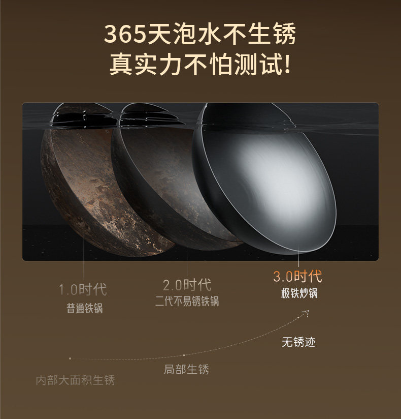 安享好物 安享A级炒锅-九阳极铁 圆底铁锅  