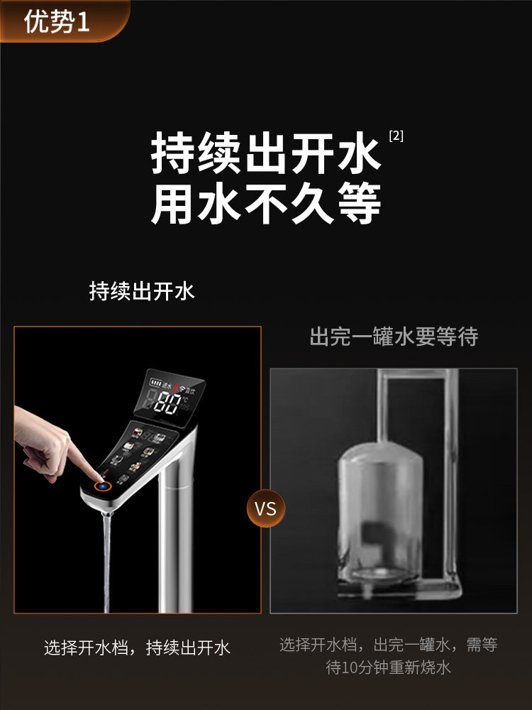 [0 Scale Inhibitor] Joyoung Water Purifier for Home Use, Direct Drinking and Heating All-In-One Machine, Reverse Osmosis Filtration, Under-Sink Drinking Water Purifier