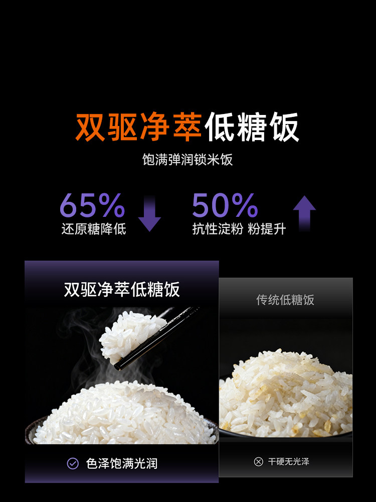 Joyoung Ih Dual-Drive Heating 0-Coating Titanium Far-Infrared 4-Liter Low-Sugar Multifunctional Smart Rice Cooker for Home Use