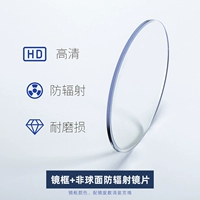 Рама+радиация -подвергнутая линзам [цвет кадра, получение градусов]