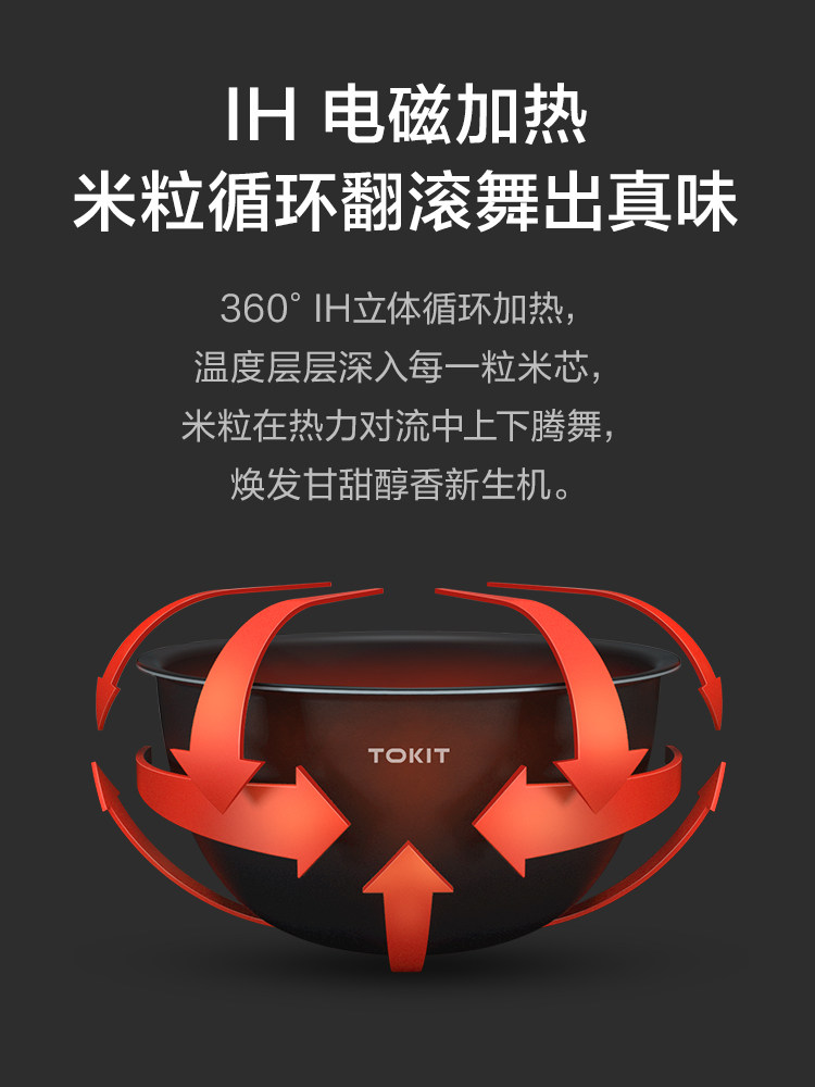 Tokit Kitchen Ih Smart Rice Cooker 4L Large Capacity Non-Stick Pot Multifunctional Rice Cooker for 5-6 People