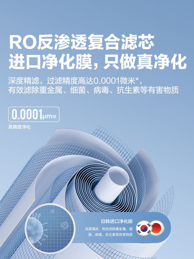 Tokit Kitchen Countertop Water Purifier Instant Hot Water Dispenser Filter Element Ro Reverse Osmosis Filtration Ppcb Composite Filter Element