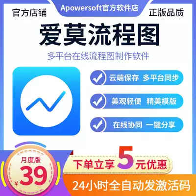 Love Mo flow chart member VIP timeline UML Map topology organization structure EPC chart template making software