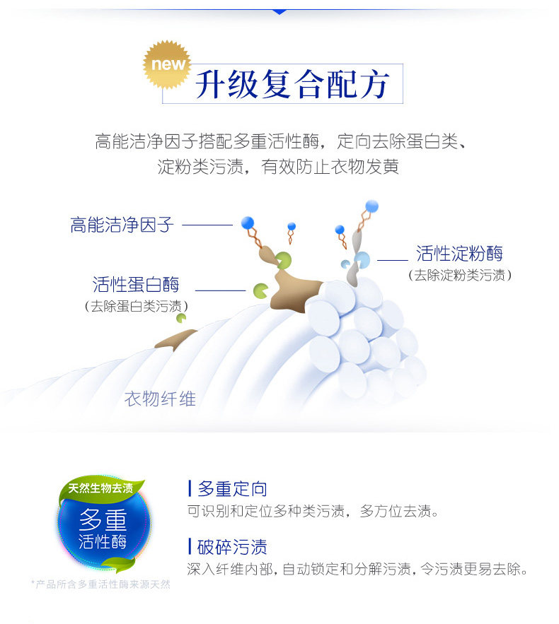 蓝月亮 机洗至尊洗衣液 660g 图4