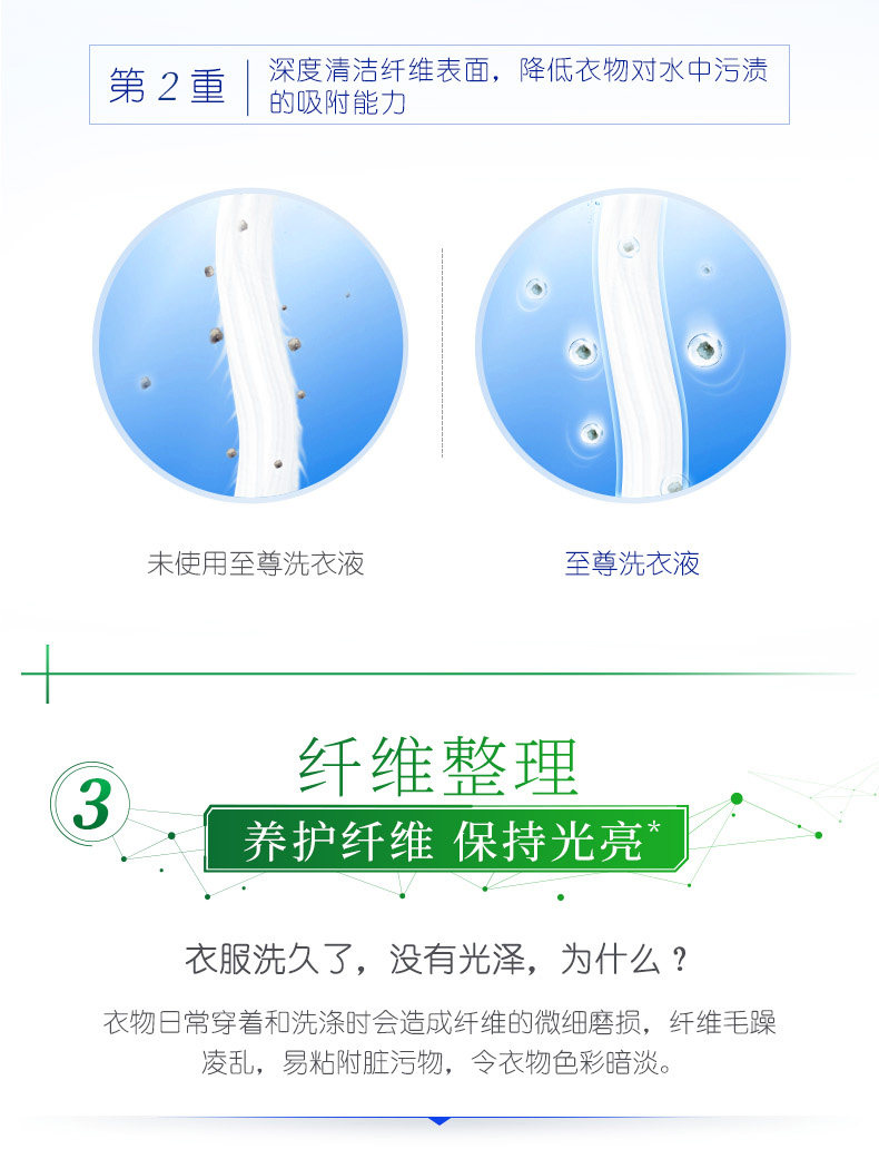 蓝月亮 机洗至尊洗衣液 660g 图6