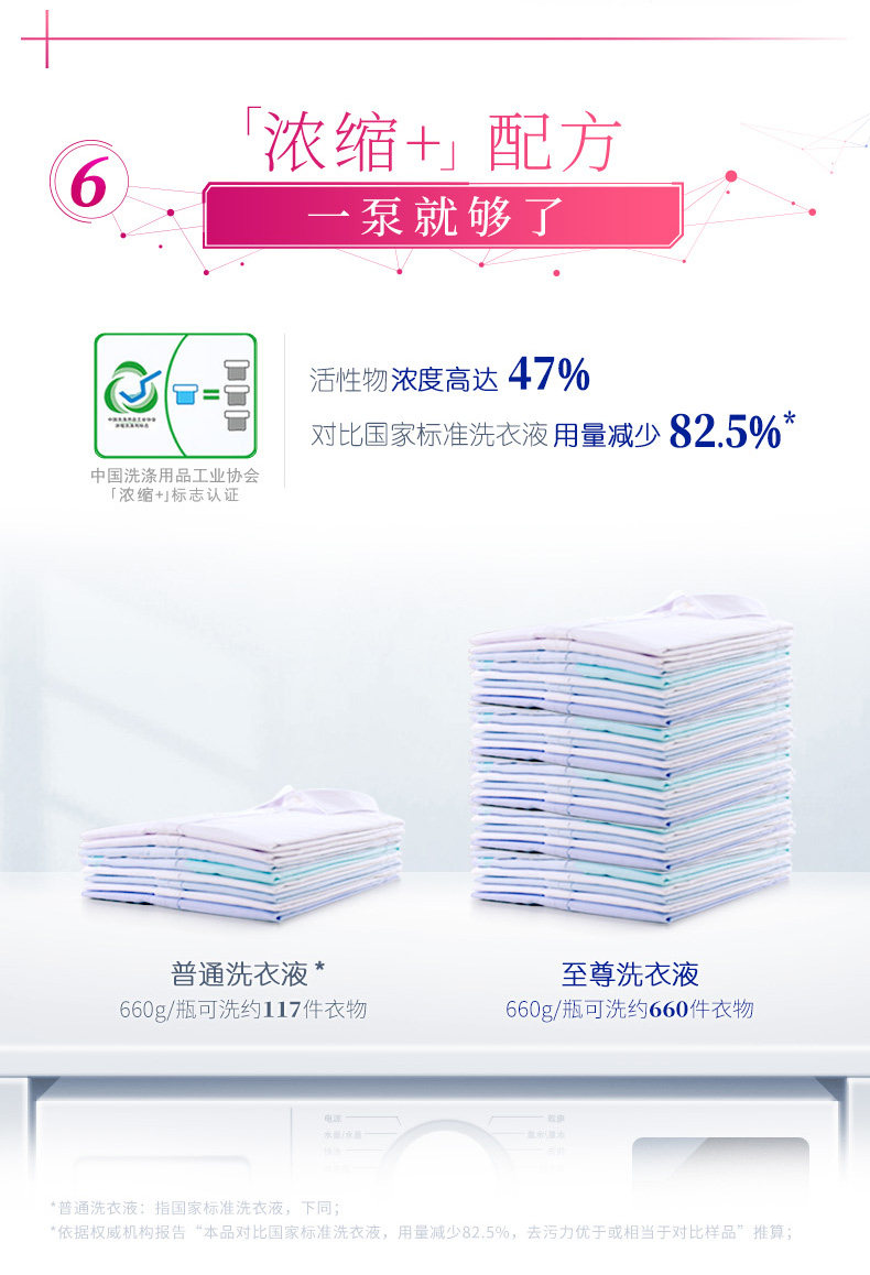 蓝月亮 机洗至尊洗衣液 660g 图9
