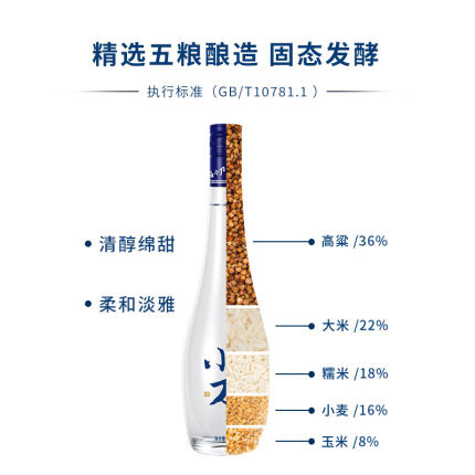 酒厂直营小刀酒醇香42度礼盒装500ml*6瓶浓香型粮食白酒 酒